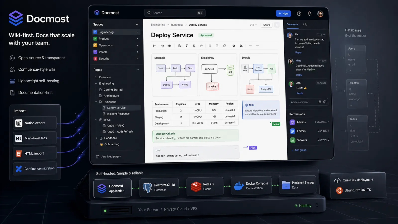 Docmost wiki interface showing spaces and page editor