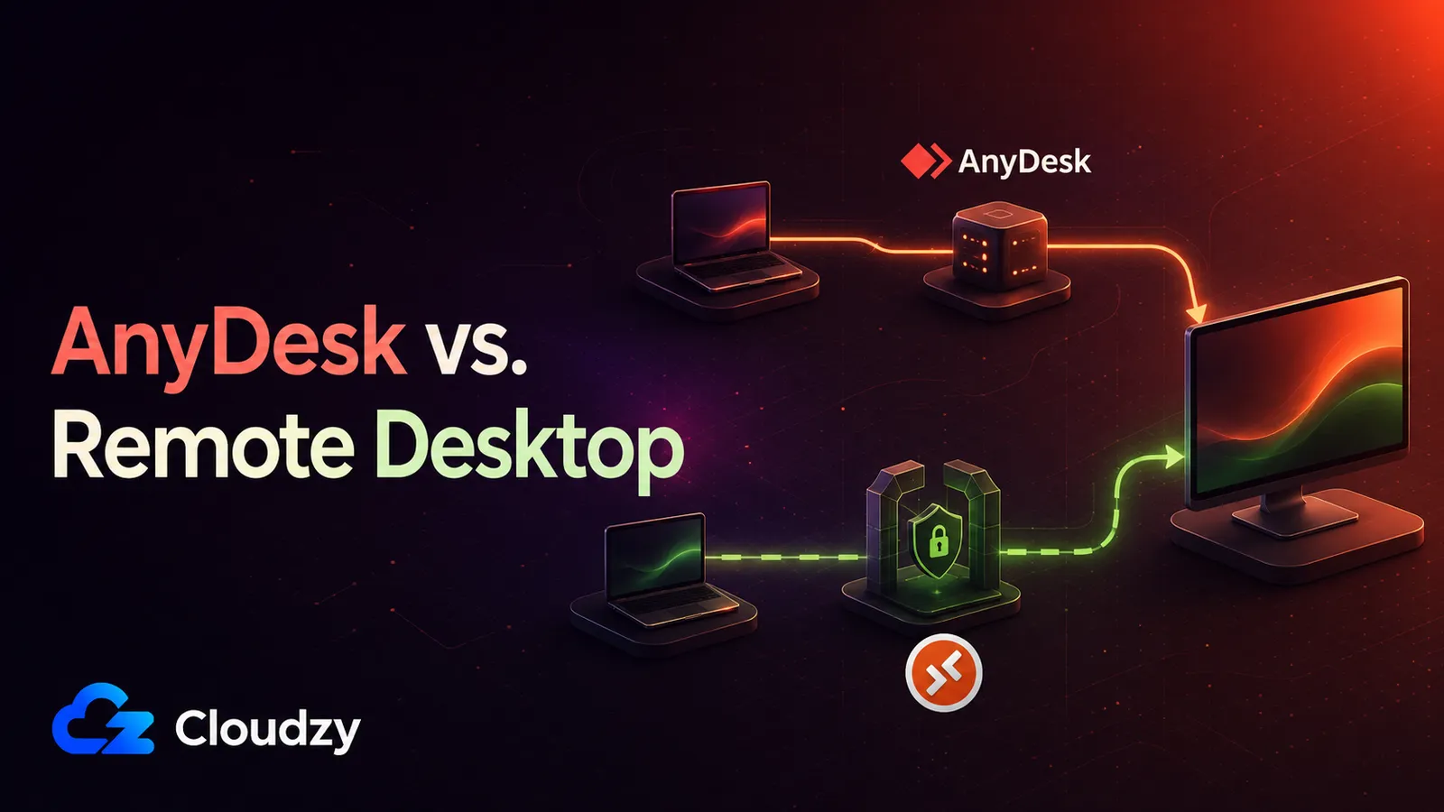 AnyDesk vs. Remote Desktop title card: two laptops reaching the same remote Windows desktop, one path through AnyDesk and one through a secured RDP gateway