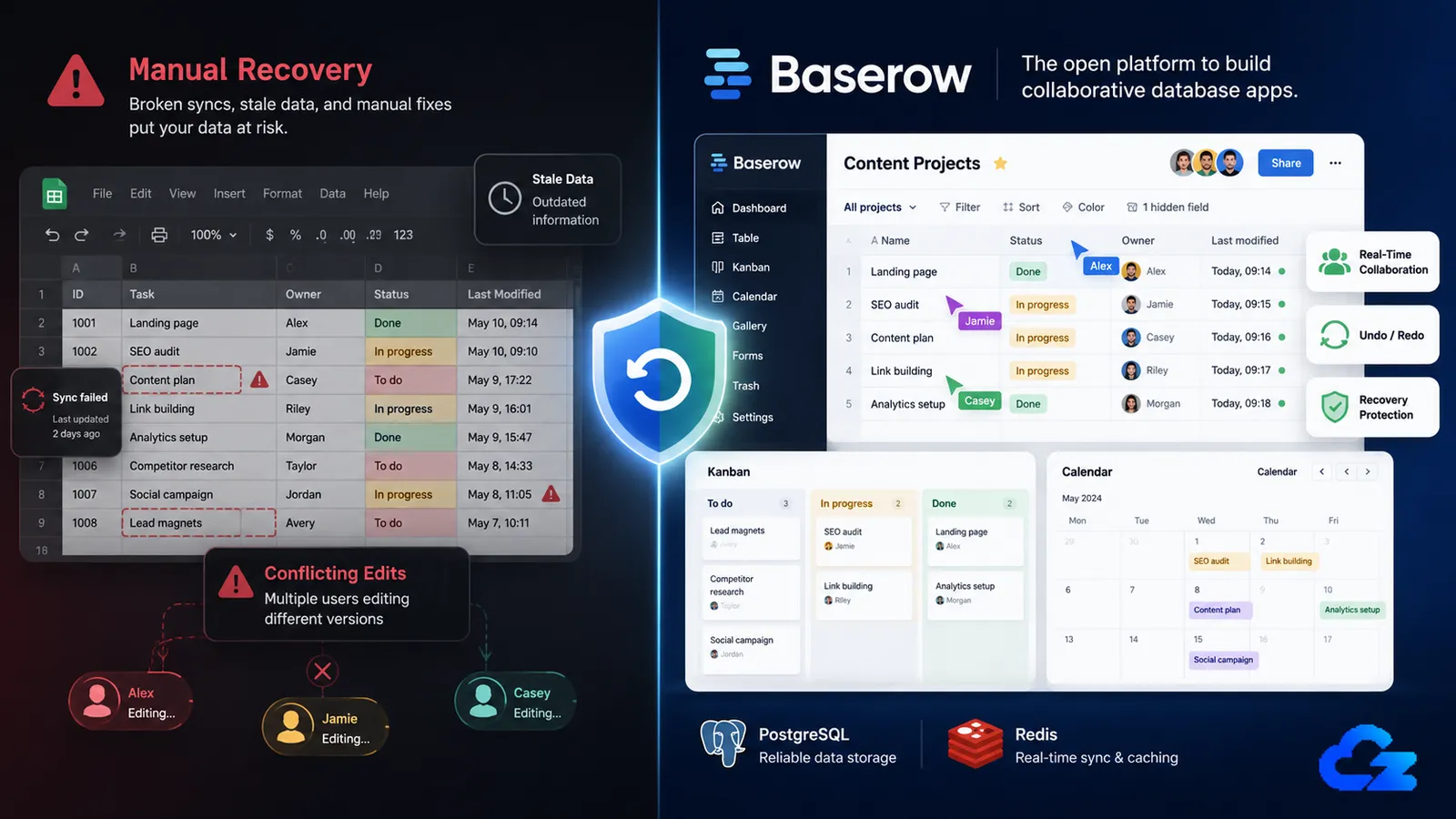 Baserow interface showing real-time collaborative editing as a self-hosted Airtable alternative