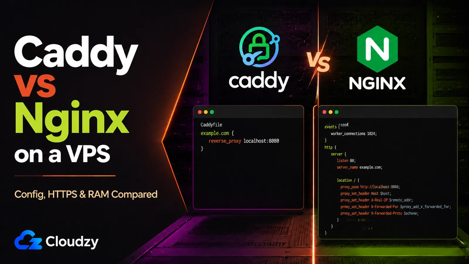 Side-by-side terminal view of a Caddyfile and an nginx.conf for the same reverse proxy on a VPS