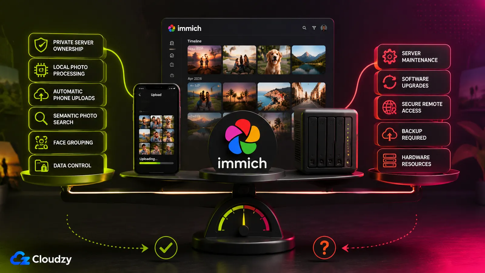 Balance scale weighing Immich benefits such as private server ownership, local photo processing, automatic phone uploads, semantic search, face grouping, and data control against costs such as server maintenance, software upgrades, secure remote access, required backups, and hardware resources