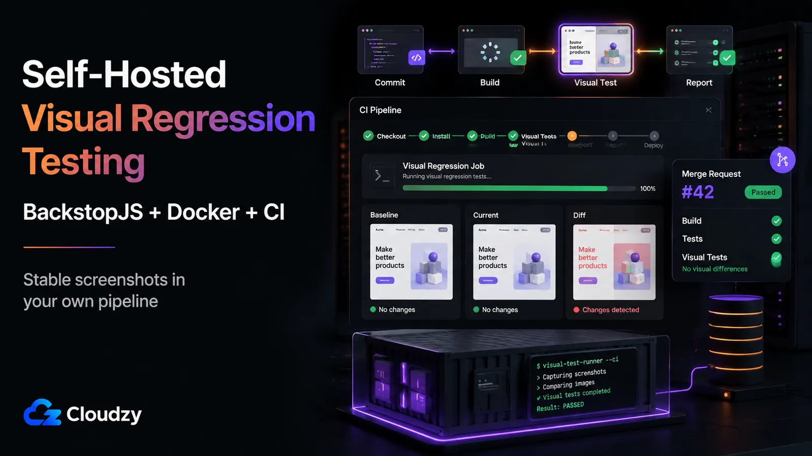 Self-hosted visual regression testing running in a CI pipeline with BackstopJS and Docker