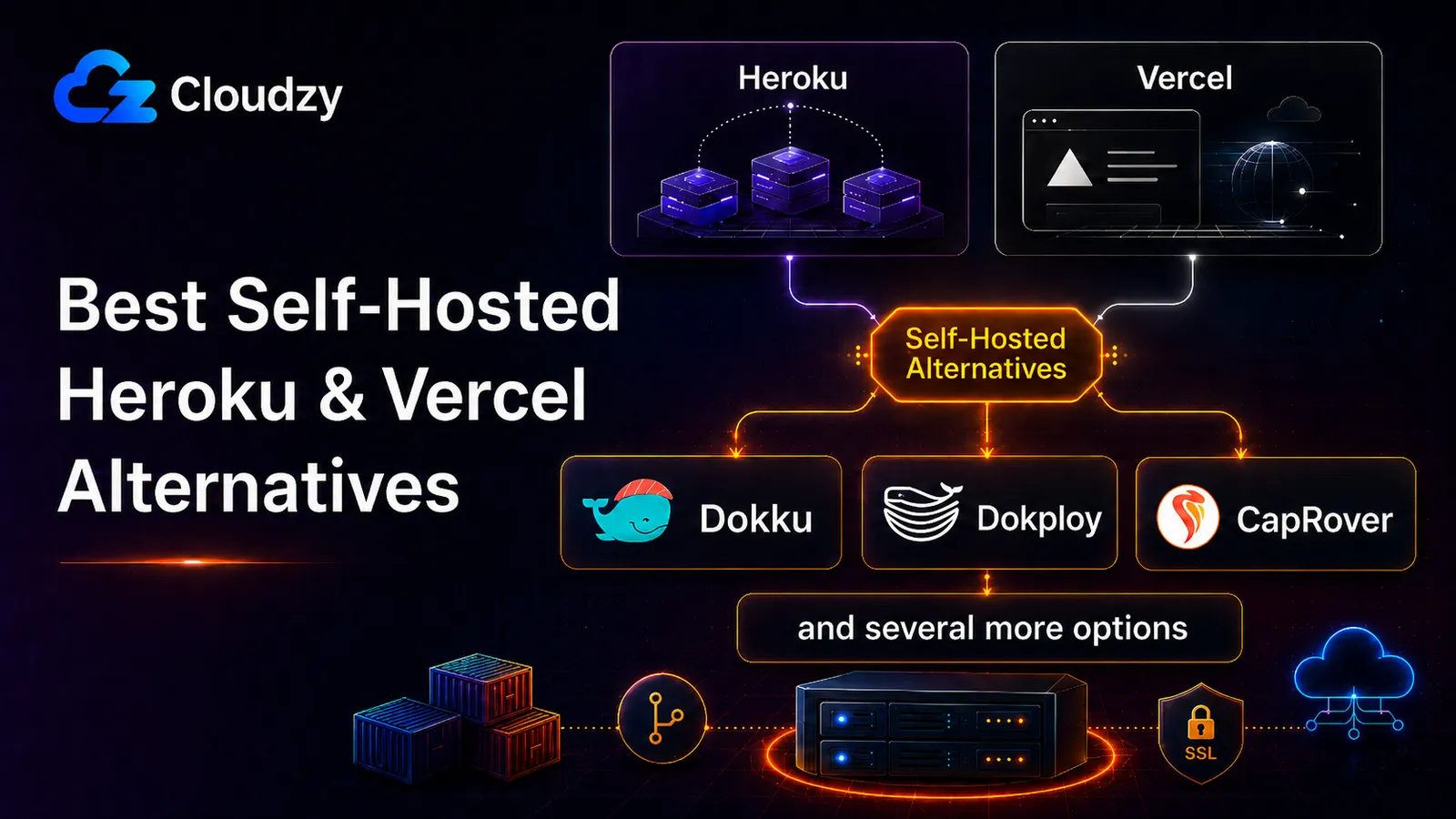 Best self-hosted Heroku and Vercel alternatives: Coolify, Dokku, CapRover, Dokploy, Kamal, and seelf