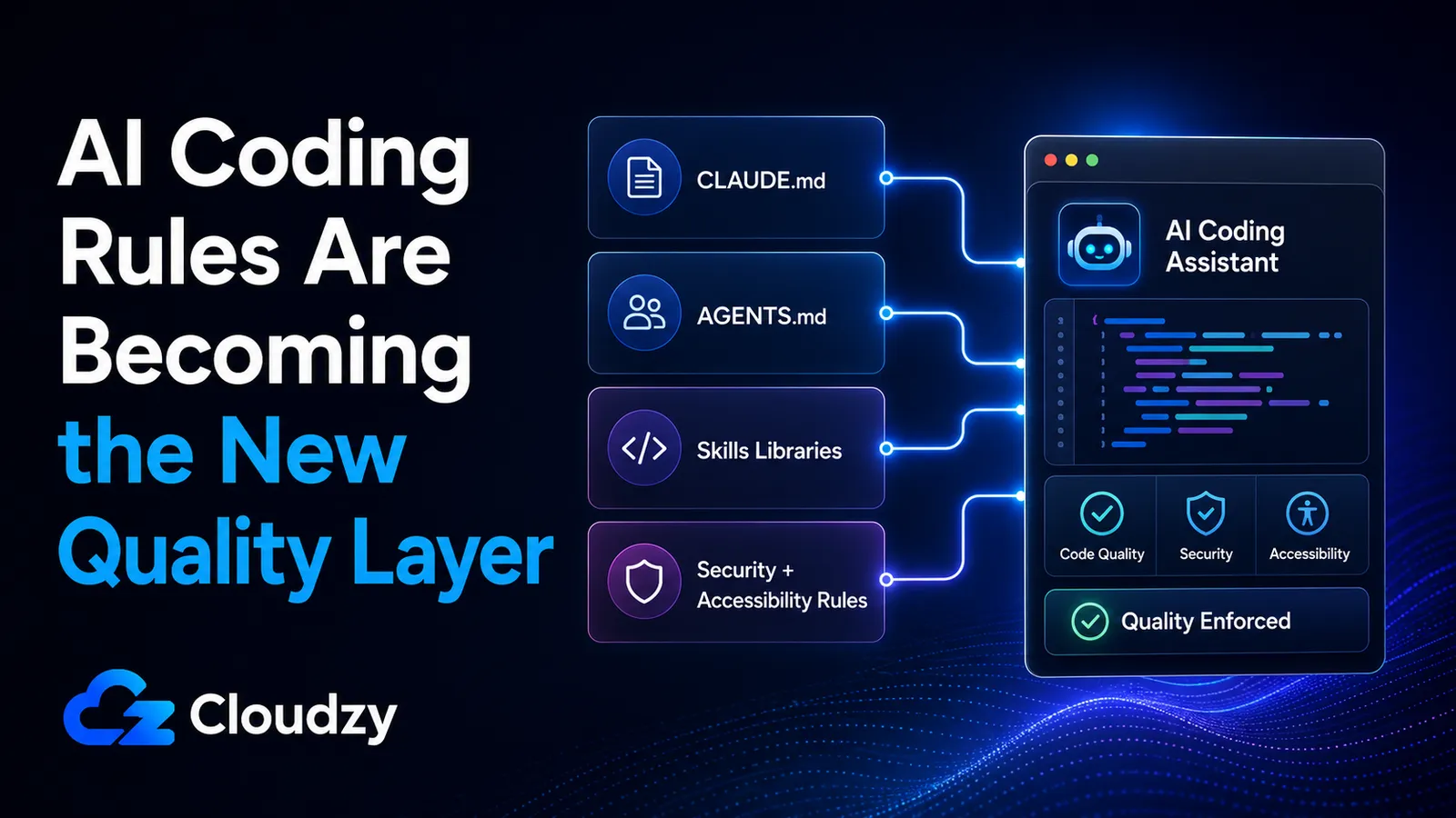A CLAUDE.md file open in a dark-mode code editor showing AI coding quality rules alongside a passing test suite, illustrating how vibe coders encode engineering discipline as agent instructions
