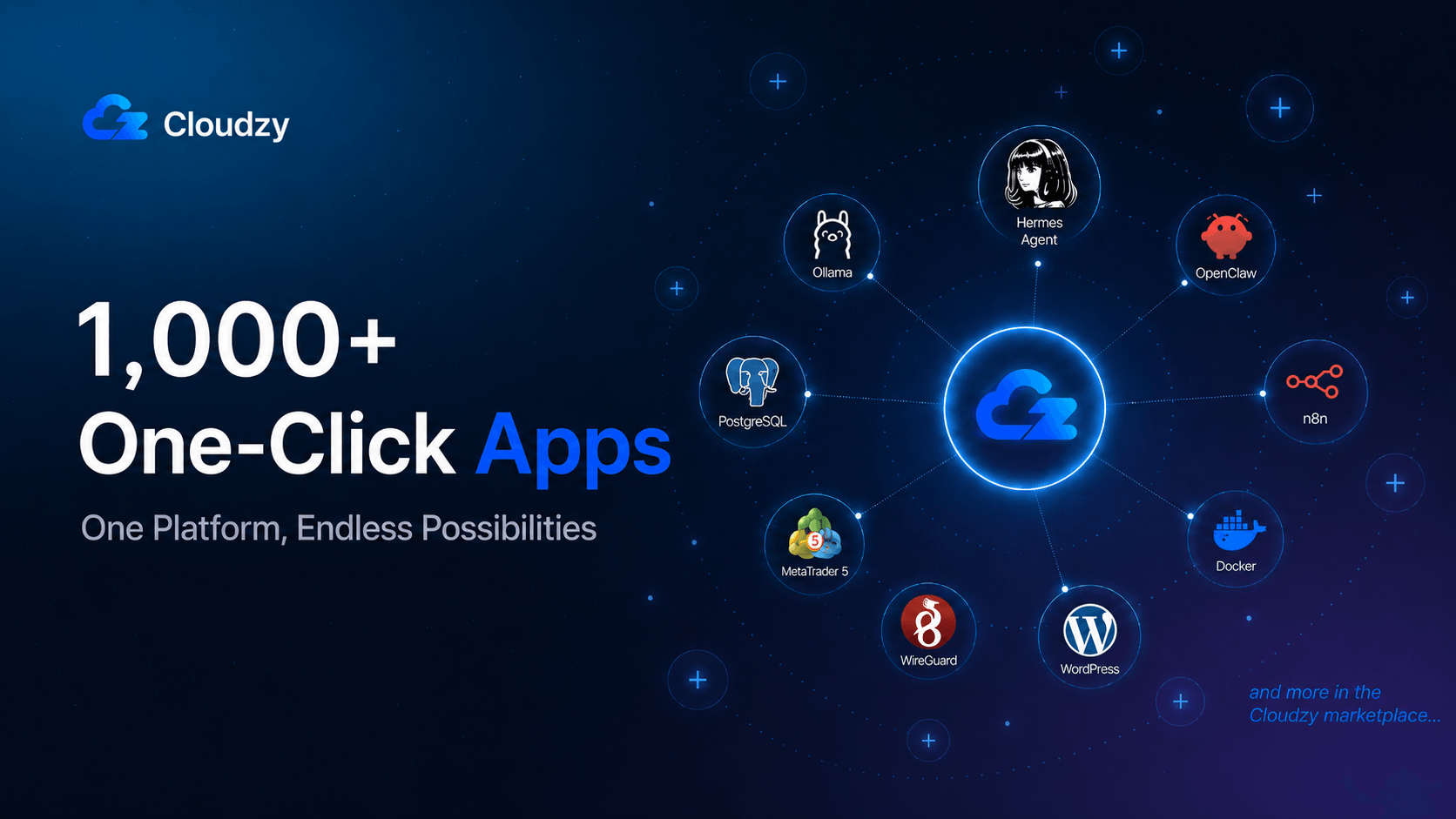 Cloudzy One-Click App Marketplace: 1,000+ ready-to-deploy applications